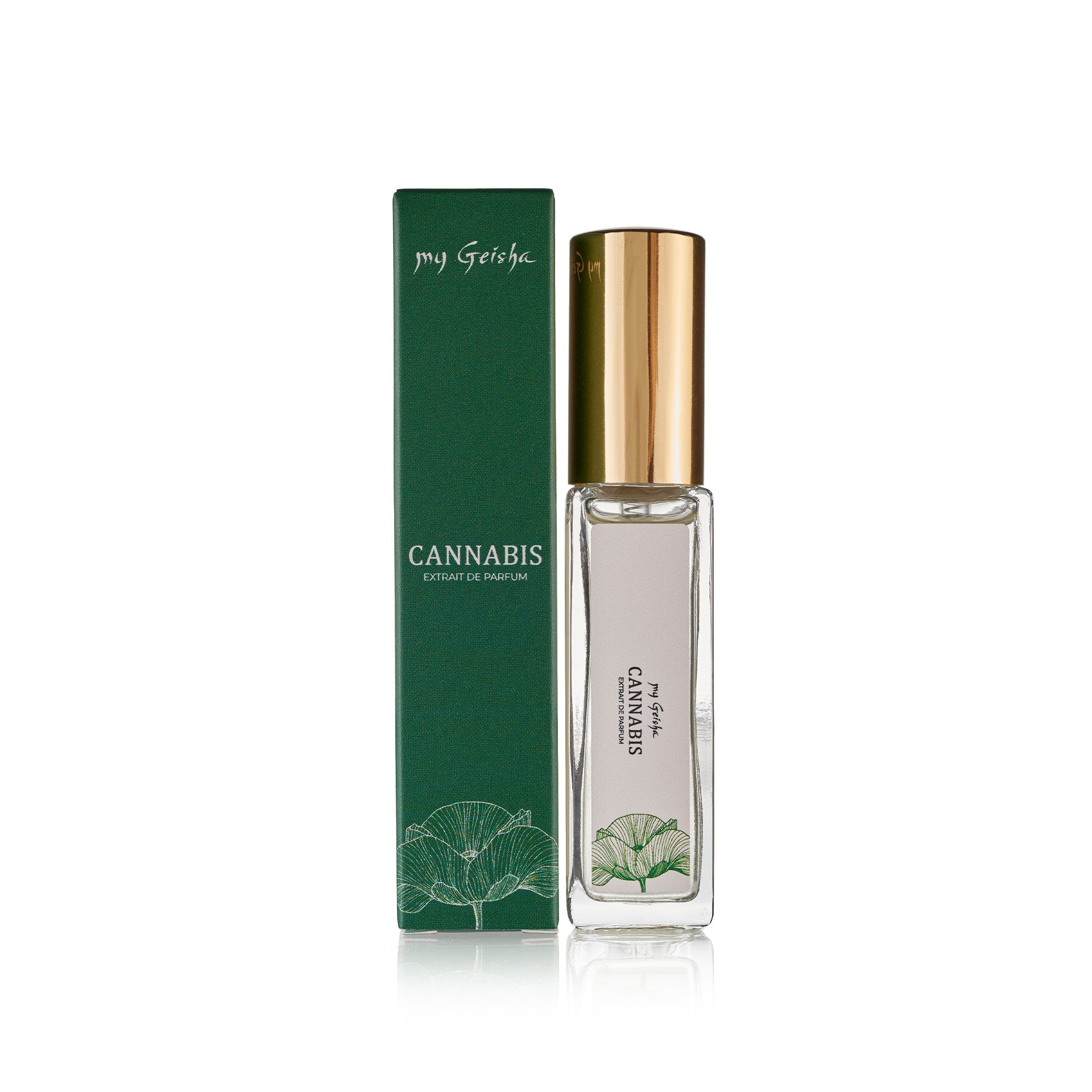my Geisha Fragrance Travel Kit